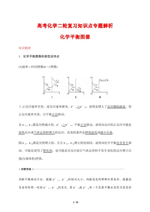 高考化学二轮复习知识点专题解析7---化学平衡图像 