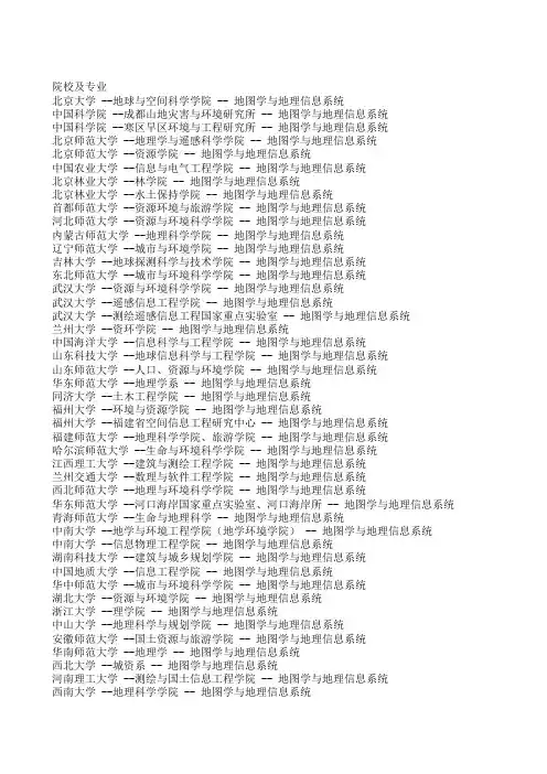 地图学与地理信息系统院校排名