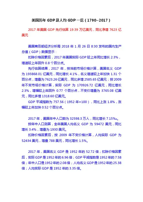 美国历年GDP及人均GDP一览（1790~2017）