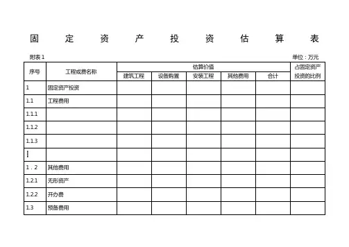 固定资产投资估算表