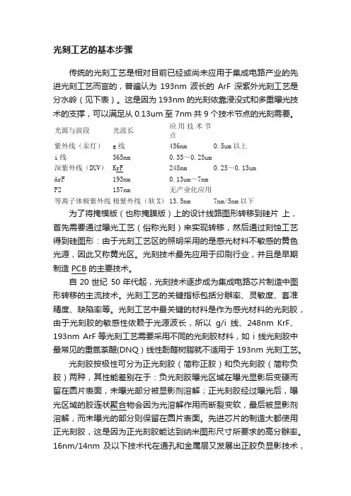 光刻工艺的基本步骤