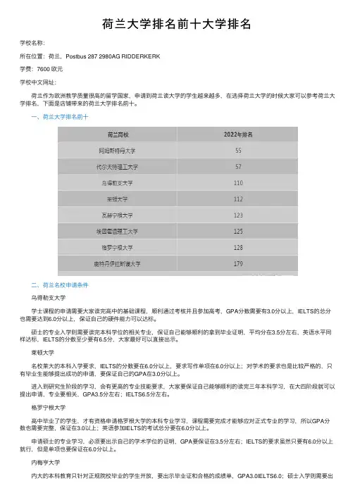 荷兰大学排名前十大学排名