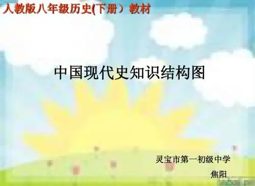 八年级下册知识结构图焦阳
