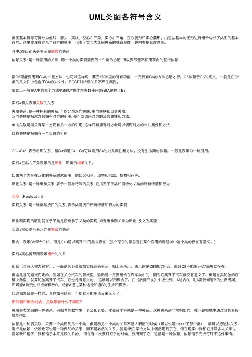 UML类图各符号含义