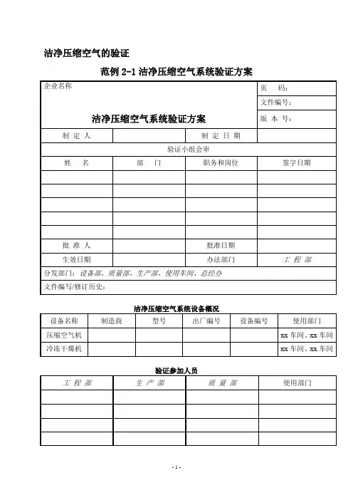 洁净压缩空气的验证