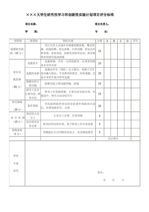 大学生研究性学习和创新性实验计划项目评分标准