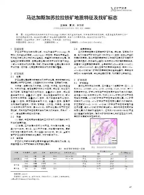 马达加斯加苏拉拉铁矿地质特征及找矿标志