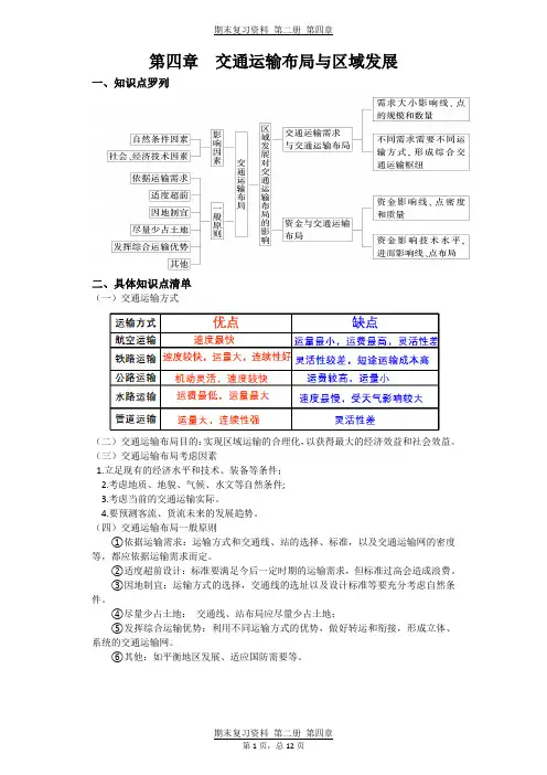 新教材  必修第二册 第四章 交通运输布局与区域发展 期末复习资料(合格性考试)