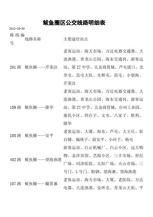 鲅鱼圈区公交线路明细表