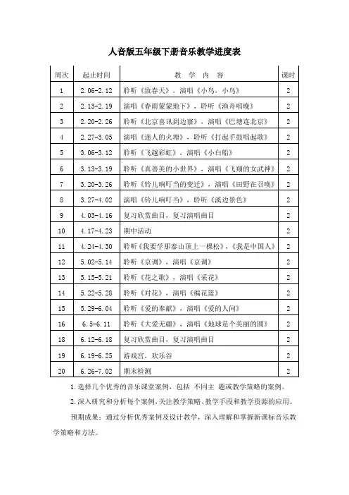 人音版五年级下册音乐教学进度表