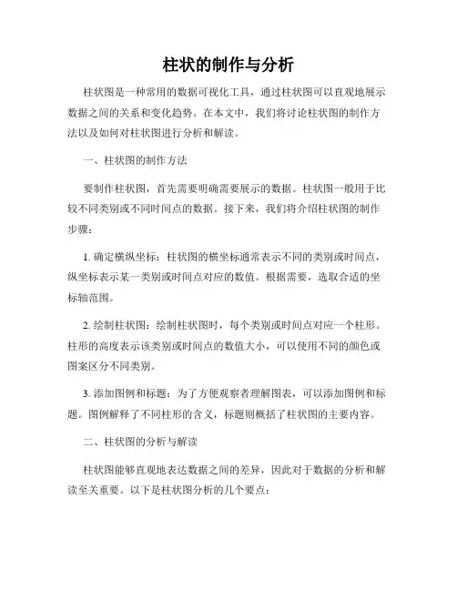 柱状的制作与分析