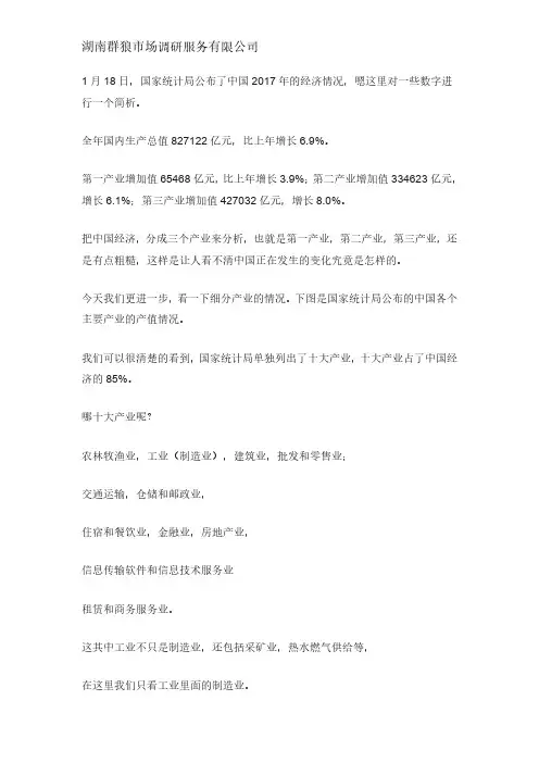 10-中国制造业市场现状调查分析