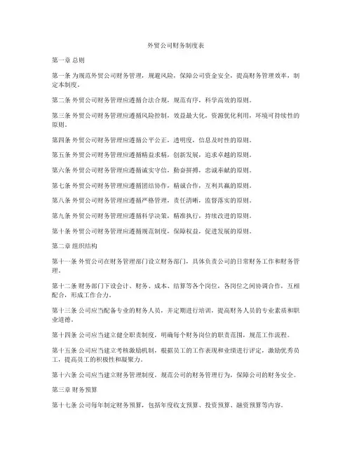 外贸公司财务制度表