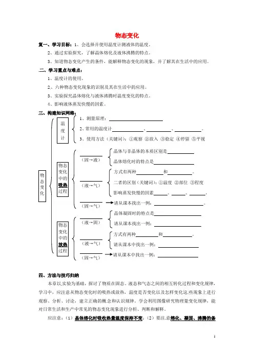八年级物理上册 第四章 物态变化复习导学案(无答案) 新人教版
