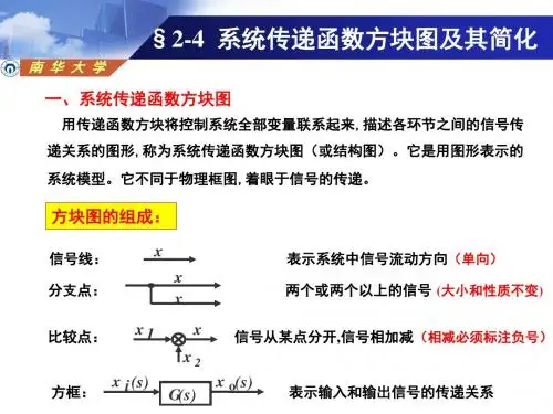 控制工程-系统传递函数方块图及其简化