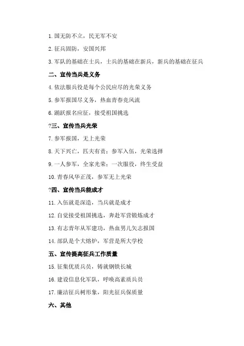征兵宣传