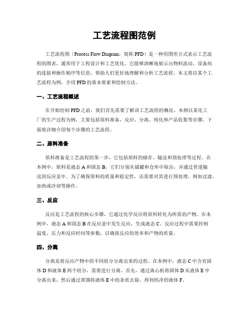 工艺流程图范例