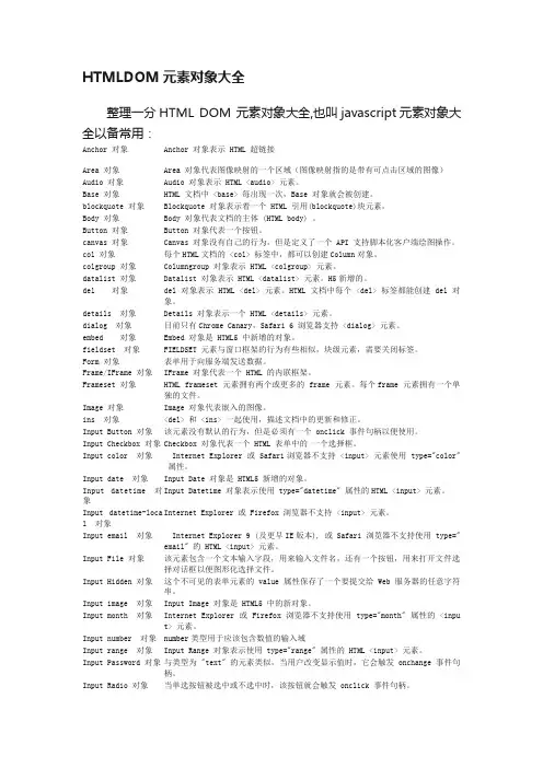 HTMLDOM元素对象大全