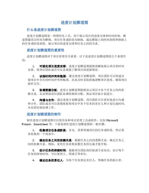 进度计划横道图