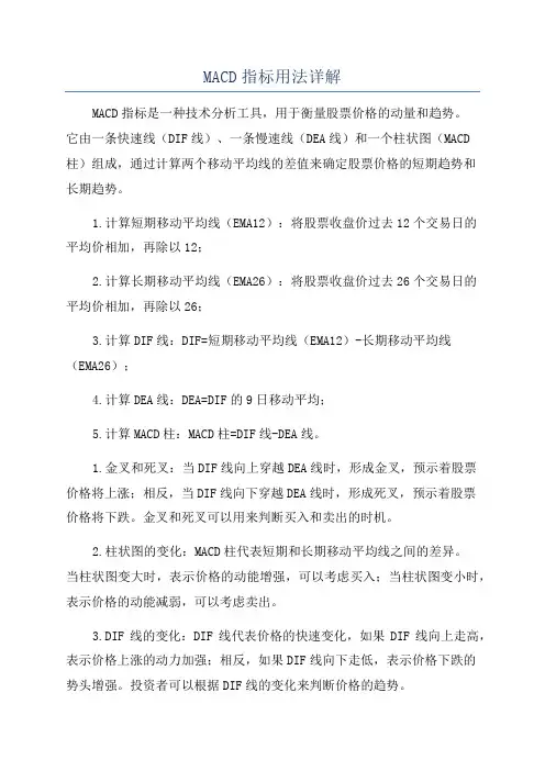 MACD指标用法详解
