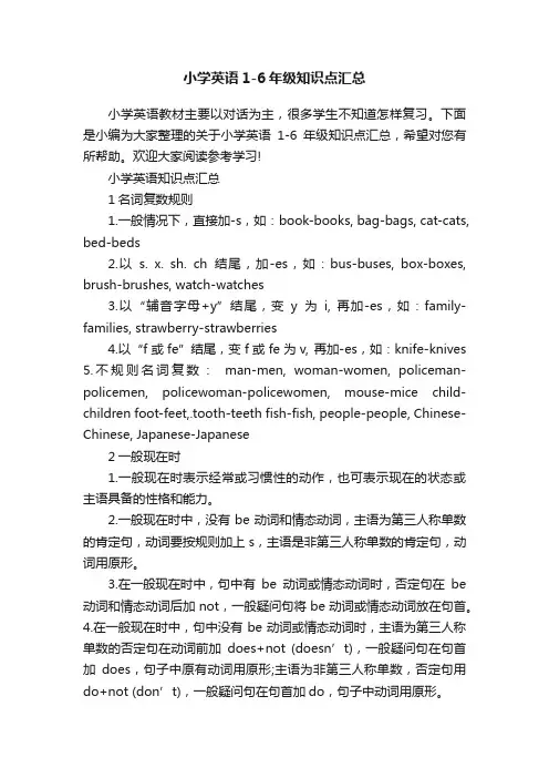 小学英语1-6年级知识点汇总