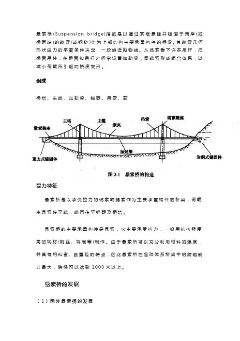 总结整理早期缆索承重桥梁的发展创新过程