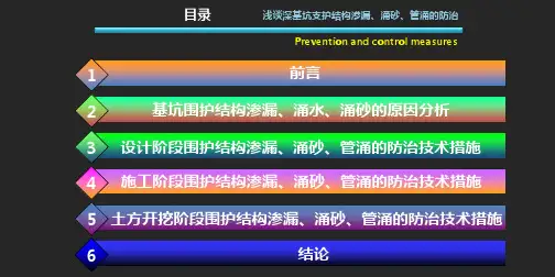 浅谈深基坑支护结构渗漏涌砂管涌的防治
