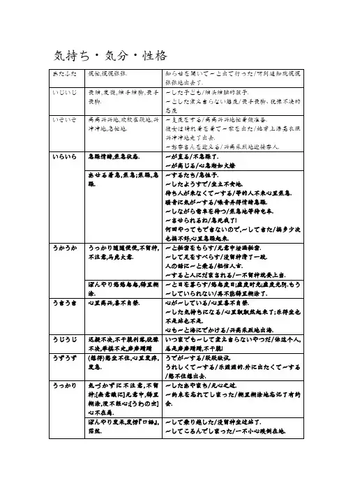 拟声拟态词--気持ち