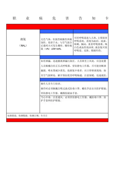 液氨职业病危害告知卡