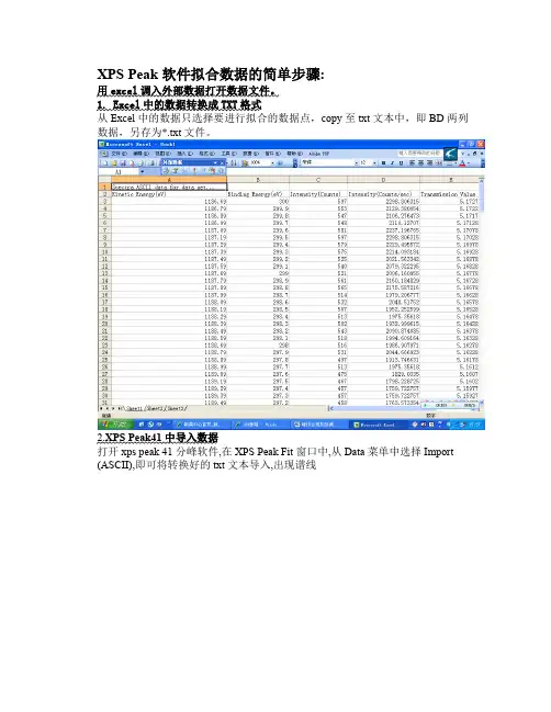 xps峰拟合规则及测试条件