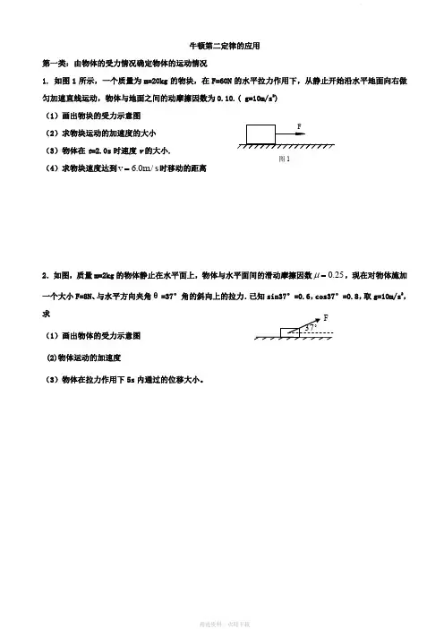 牛顿第二定律应用专题训练(题型全面)