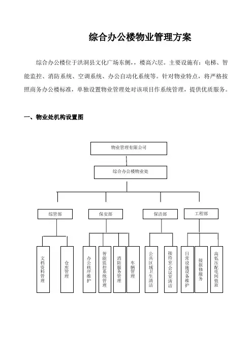 综合办公楼物业管理方案及管理制度