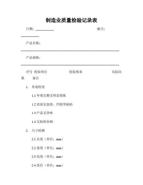 制造业质量检验记录表