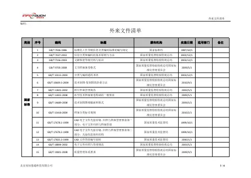 档案标准汇总