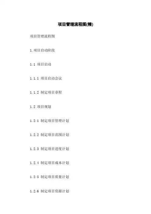 项目管理流程图(精)
