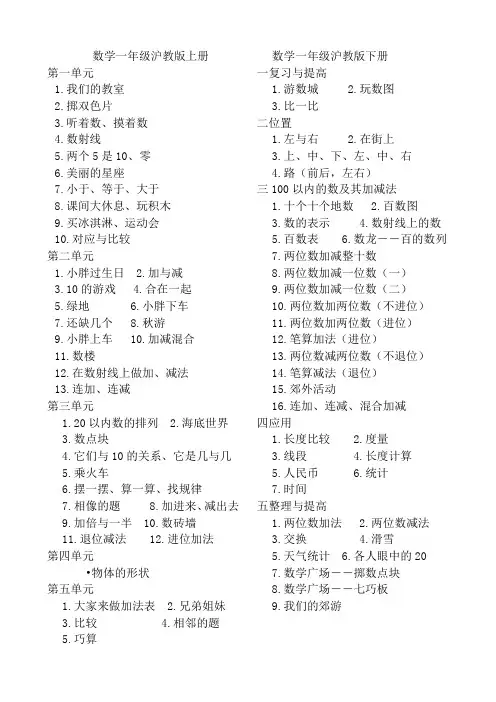 小学数学课本目录(沪教版)