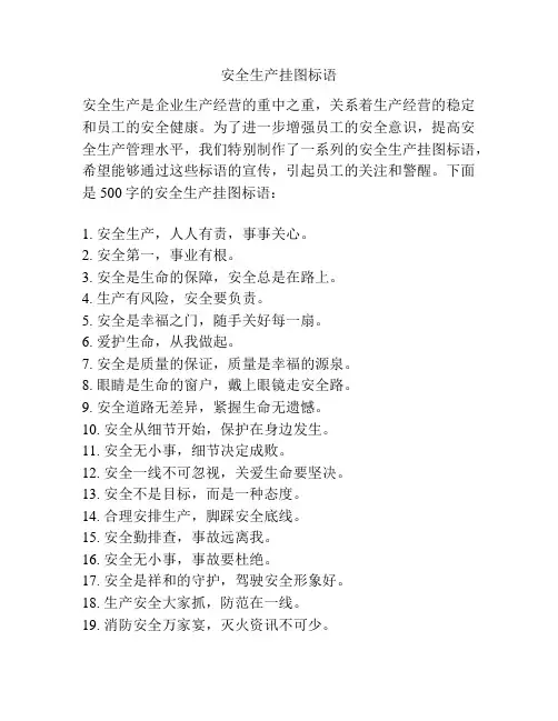 安全生产挂图标语