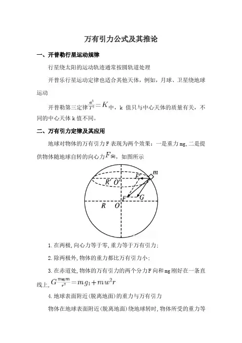 万有引力公式及其推论