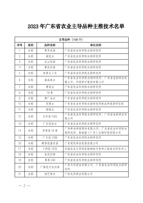 2023年广东省农业主导品种和主推技术名单