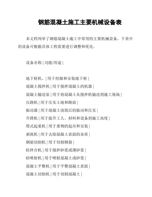 钢筋混凝土施工主要机械设备表