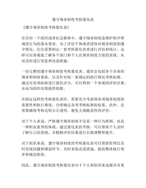 遵守规章制度考核量化表