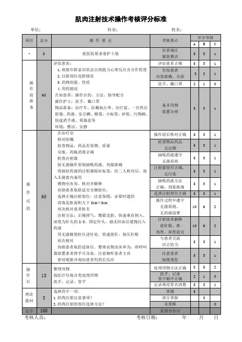 肌肉注射技术操作考核评分标准
