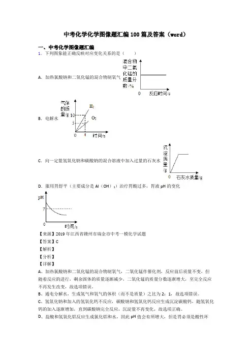 中考化学化学图像题汇编100篇及答案(word)