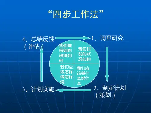 公共关系  调查