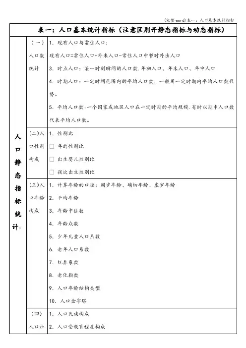 (完整word)表一：人口基本统计指标