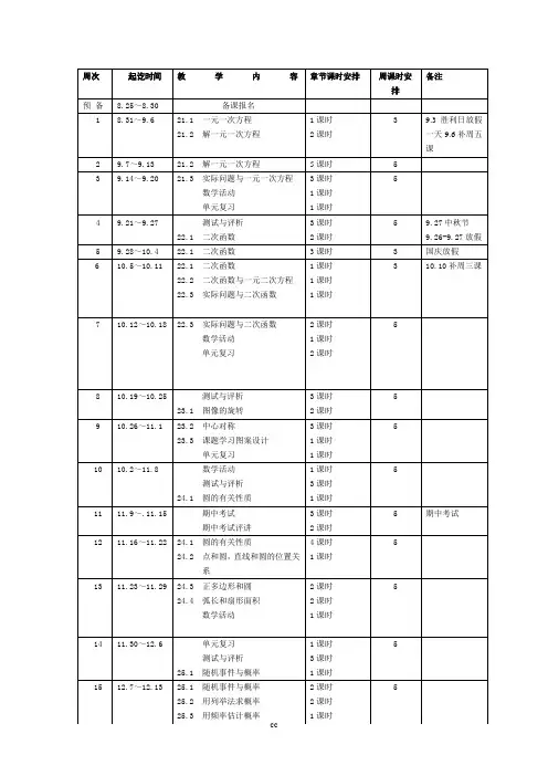 新人教版九年级上册数学教学进度表