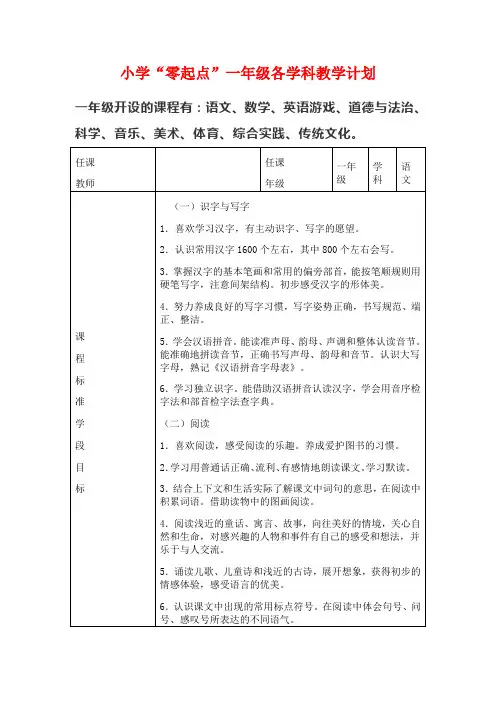 小学“零起点”一年级各学科教学计划