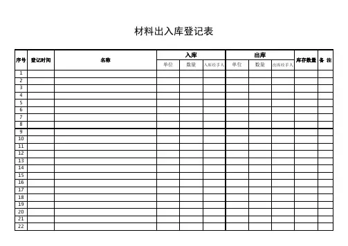 材物出入库明细表格