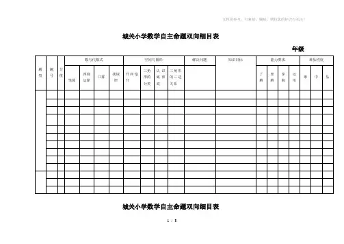 城关小学小学数学考试命题双向细目表