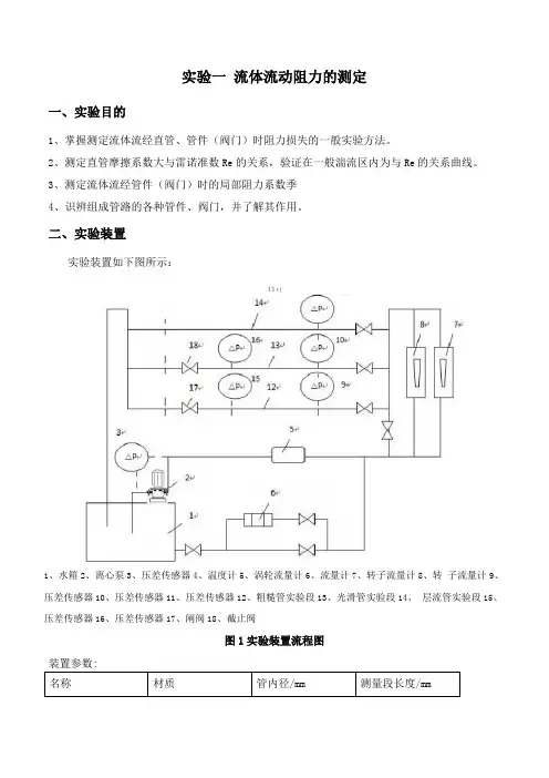 化工原理试验报告-流体流动阻力的测定